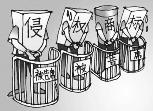 【商標維權】商標被侵權了怎么辦 ？