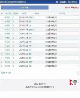 2022年了！這家公司竟申請了1949、國旗、遼寧號、山東號商標(biāo)？